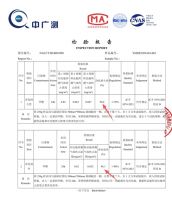 除甲醛乳胶漆是智商税？