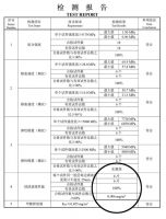 新品速递|兔宝宝木素植物胶板材，用环保+强韧诠释真・实力派