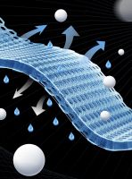 穗宝床垫售后怎么样？为何会有98%的好评率?!