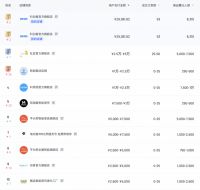 电动窗帘品牌怎么选？认准这10个热门口碑品牌绝对不会错！