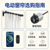 电动窗帘怎么选？2026年必看的电动窗帘品牌排行前十名！