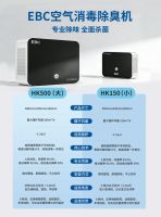 等离子 vs 活性炭除臭谁更强？谁才是公共卫生间真正的“空气管家”？