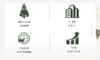 你买的“博耐克”，真的是巴西原装进口的吗？