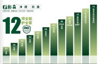 彩森净醛・抗菌板｜健康家居的「全能守护」：环保与颜值双在线