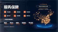 师傅难找、跨区难装、质量难控？奇兵到家一招解决家居电商三大售后死穴