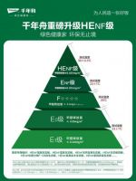 板材怎么选？千年舟凭实力破圈