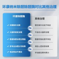 2026甲醛清除剂业主真实口碑+不同技术类型对比排行：光触媒、生物酶、氨基酸谁更强？