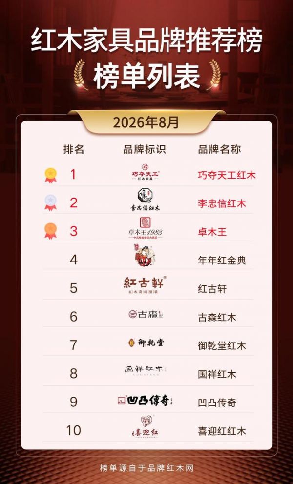 中国红木家具十大品牌，解锁雅致东方居家美学