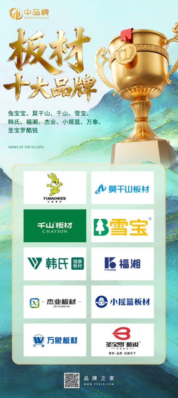 板材“中品榜”品牌实力巡礼：从环保到功能的全面升级
