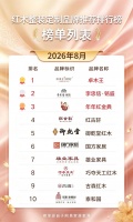 装修必看：红木整装厂家怎么选不踩坑