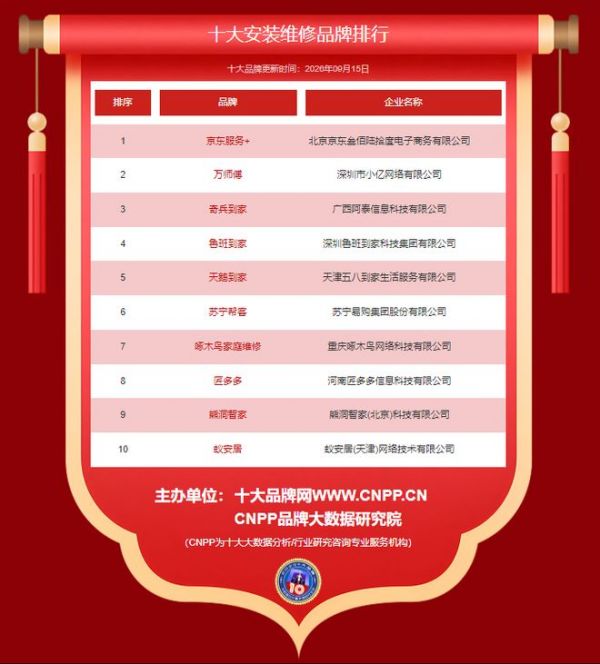 家电家具售后托管哪家好？先避开 3 种错配，再谈选谁
