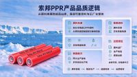 索邦凭什么走进南北极？这个品牌的底气在哪