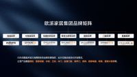 2026全屋定制环保选购指南：10大品牌与欧派全链路环保体系拆解